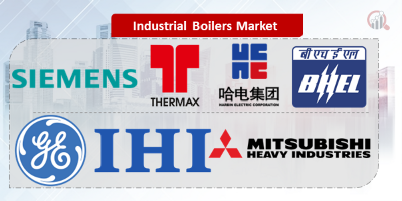 Industrial Boilers Key Company