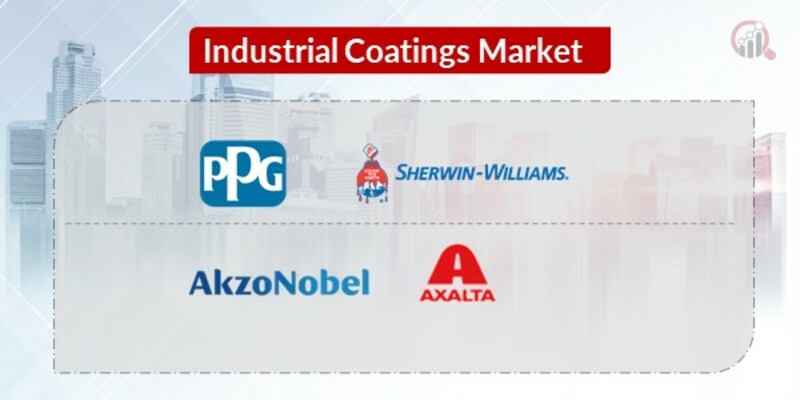 Industrial Coatings Key Companies