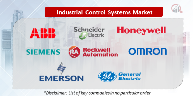 Industrial Control Systems Companies