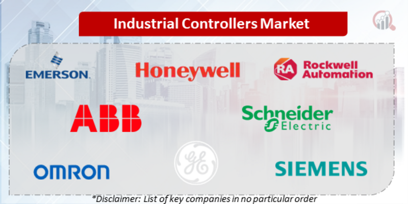 Industrial Controllers Companies