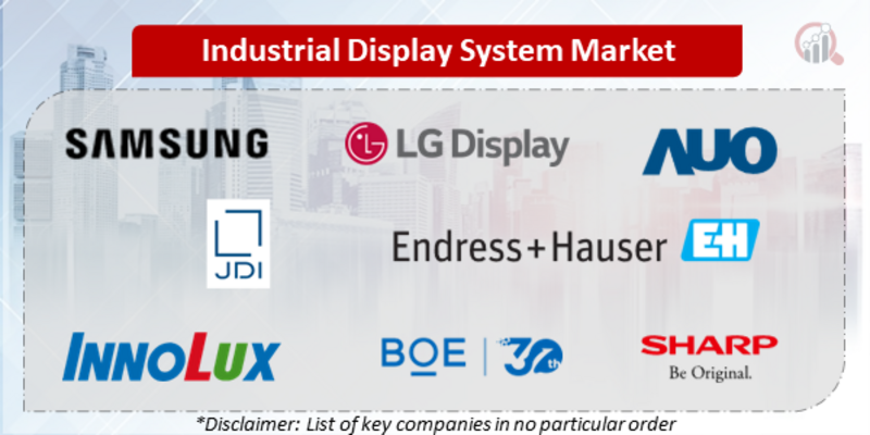 Industrial Display System Companies