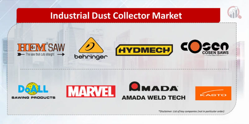 Industrial Dust Collector Key company