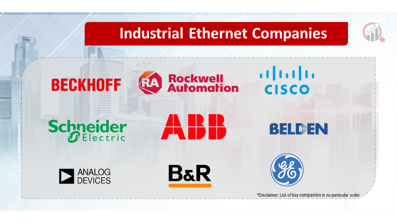 Industrial Ethernet Companies