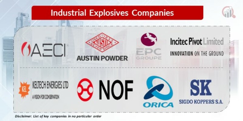Industrial Explosives key Companies