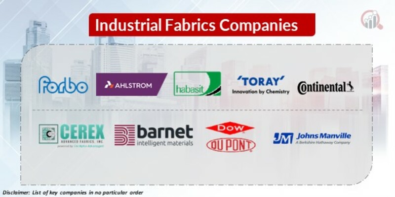 Industrial Fabric key companies