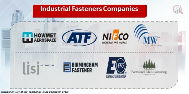 Industrial Fasteners Key Companies