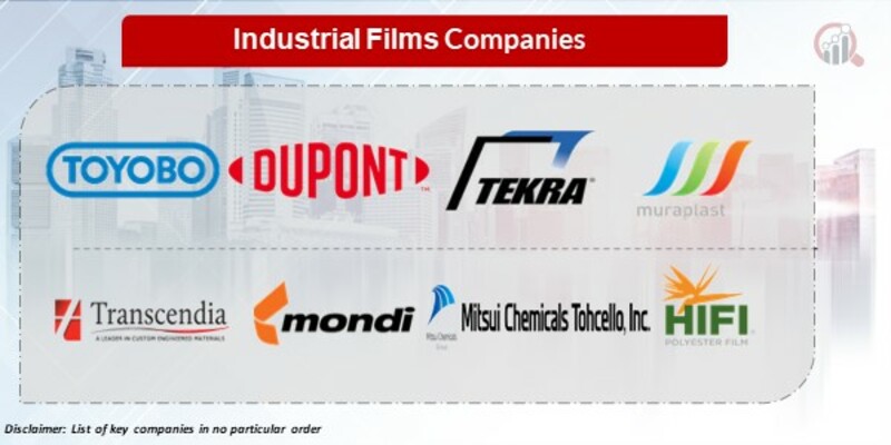 Industrial film Key Players