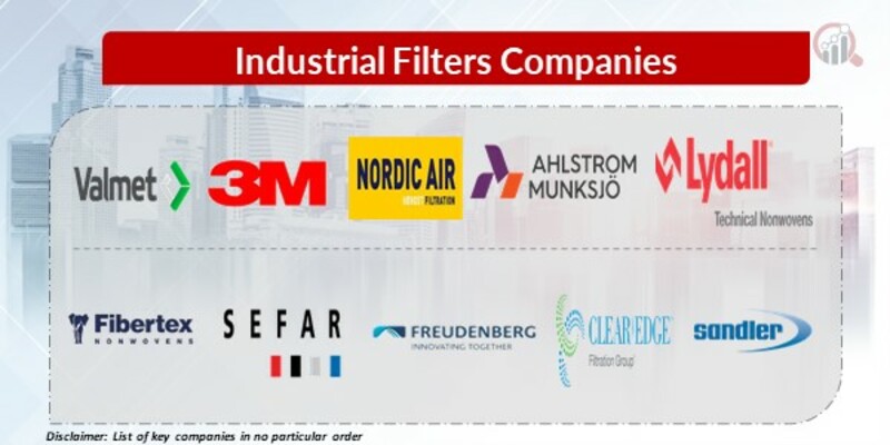 Industrial Filters Key Companies