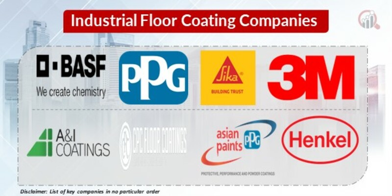 Industrial Floor Coating Key Companies