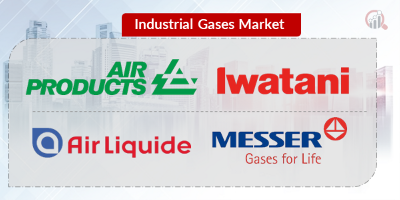 Industrial Gases Key Company