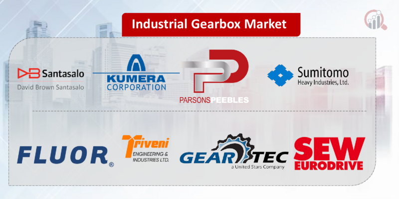 Industrial Gearbox Key Company