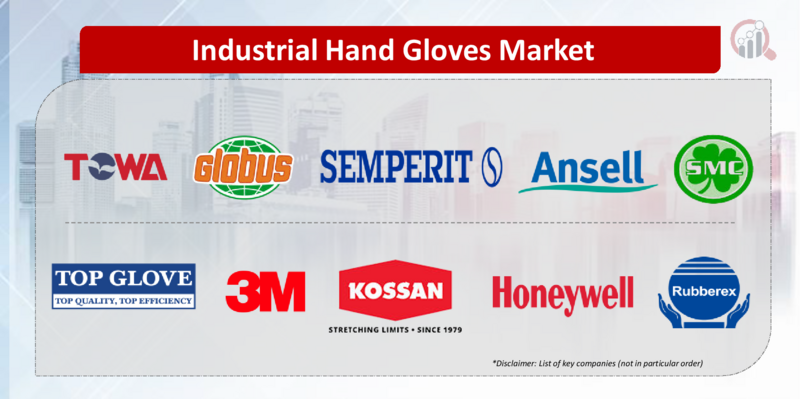 Industrial Hand Gloves Key company