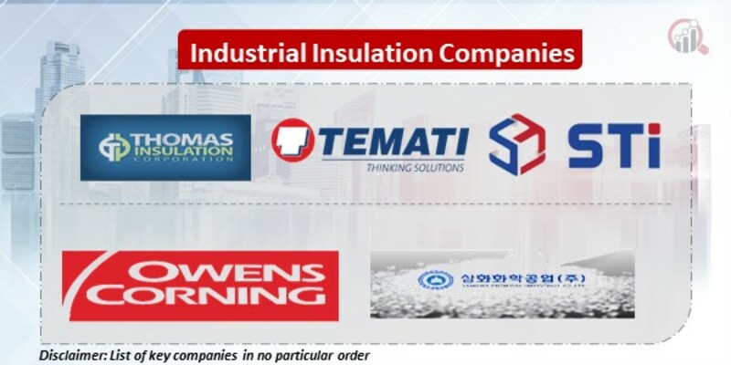 Industrial Insulation Key Companies