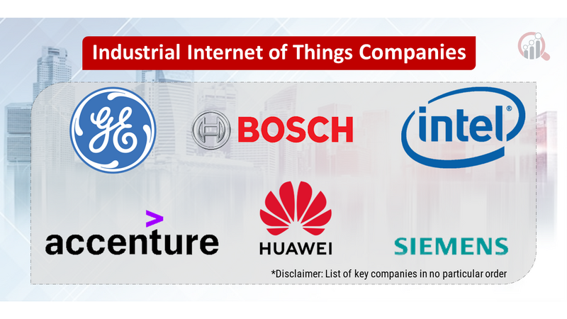 Industrial Internet of Things (IIoT) Companies