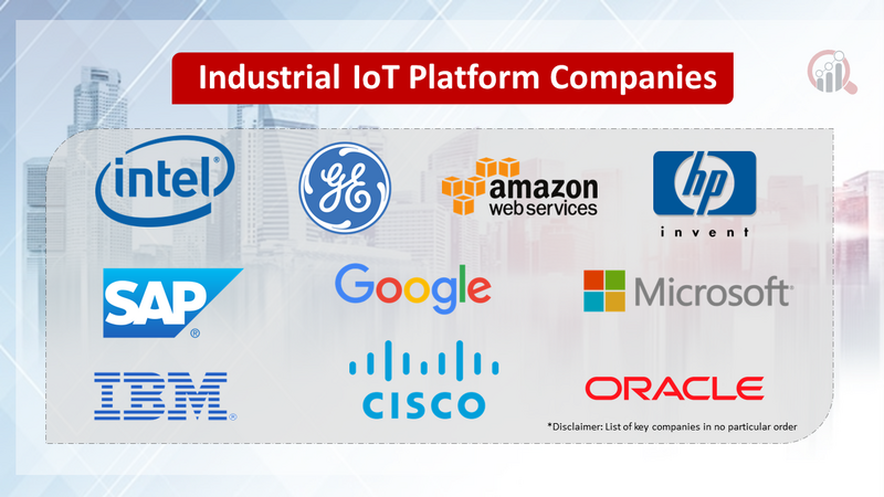 Industrial IoT Platform Companies