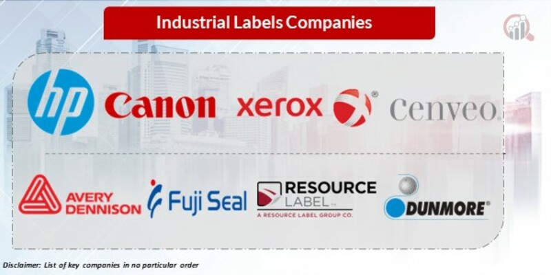 Industrial labels companies Key Companies
