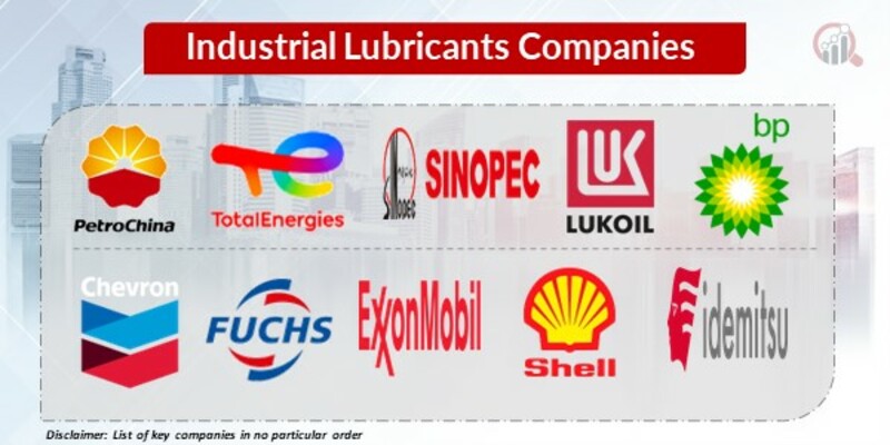 Industrial Lubricants key Companies