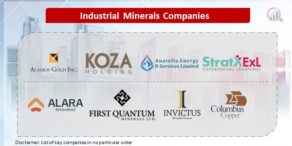 industrial minerals key Companies