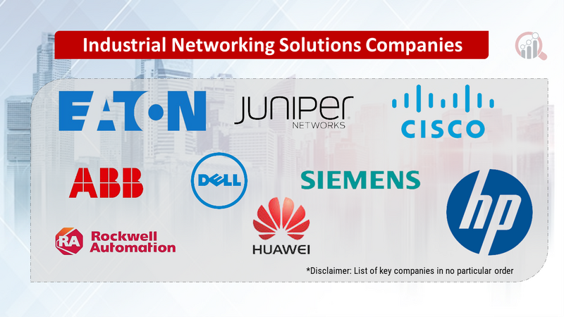 Industrial Networking Solutions Companies