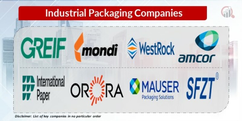 Industrial Packaging Key Companies