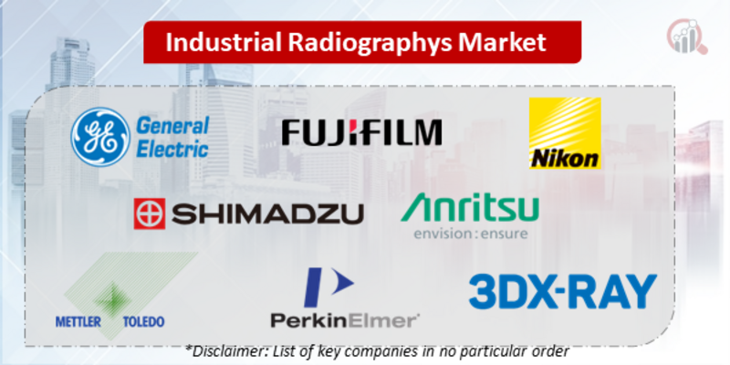 Industrial Radiography Companies