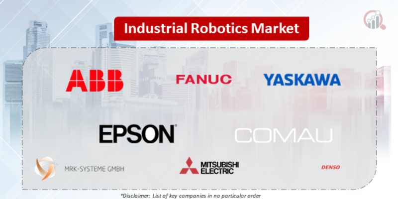 Industrial Robotics Companies