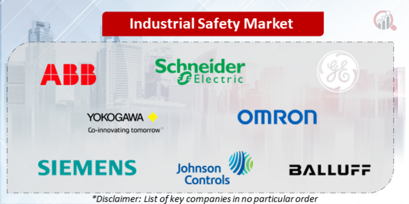 Industrial Safety Companies