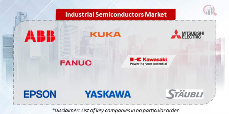 Industrial Semiconductors Companies
