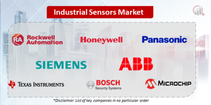 Industrial Sensor Companies