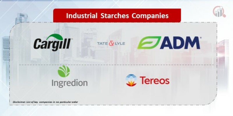 Industrial Starches Companies