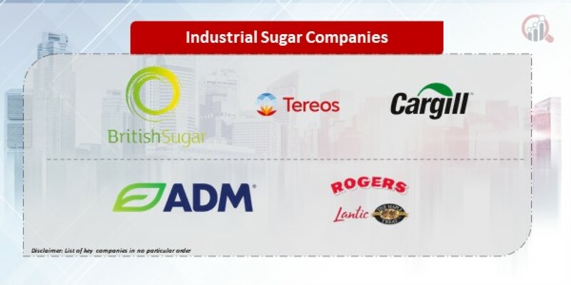 Industrial Sugar Companies