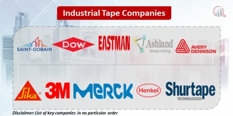 Industrial Tape Key Companies