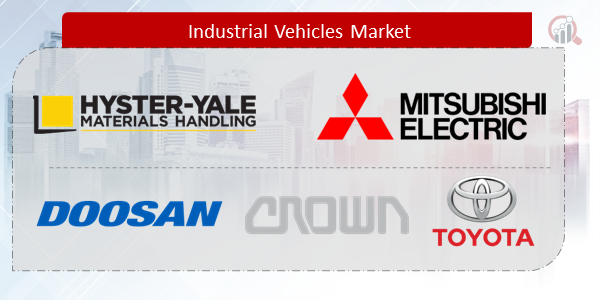 Industrial Vehicles Companies