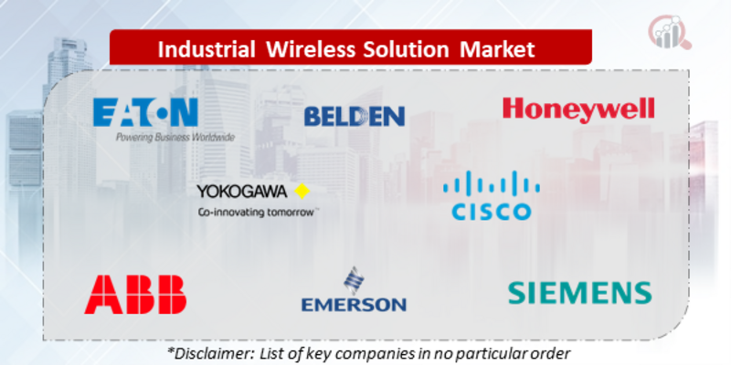 Industrial Wireless Solution Companies