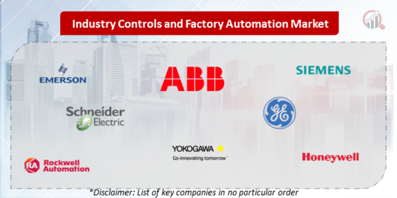 Industry Controls and Factory Automation Companies