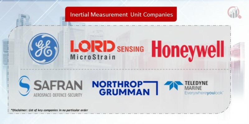 Inertial Measurement Unit (IMU) Companies