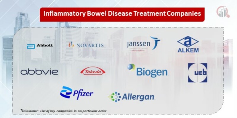 Inflammatory Bowel Disease Treatment Key Companies