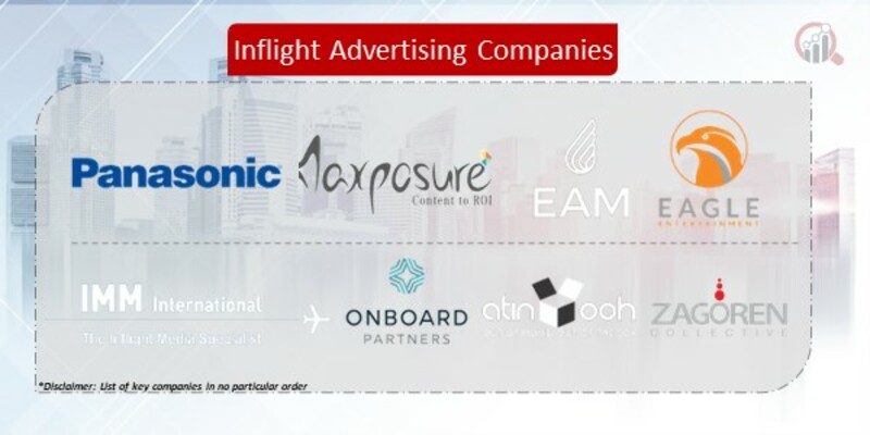 Inflight Advertising Companies