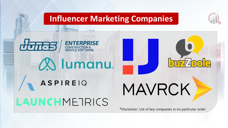 Influencer Marketing Companies