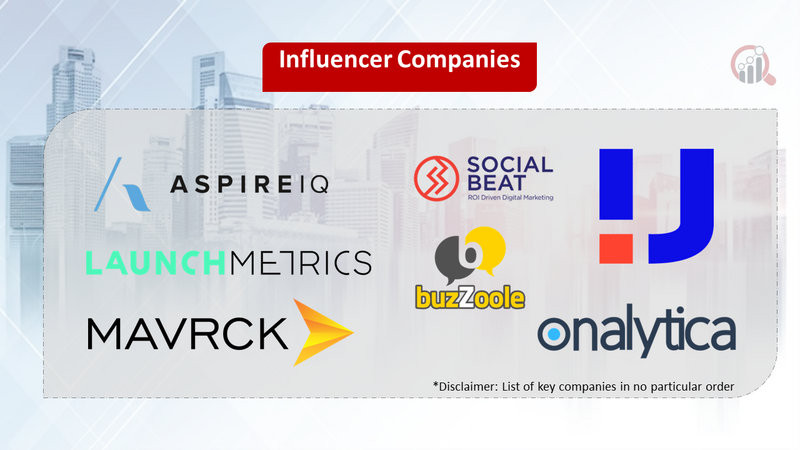 Influencer companies