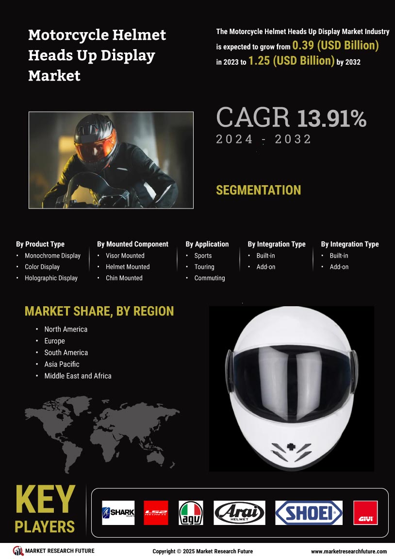 consumer reports motorcycle helmets VCOROS Full Face Helmet WS609 DOT Approved Adult Street Racing FeaturesStyle comes in a close second behind safety with this full Consumer Reports bike helmet ratings