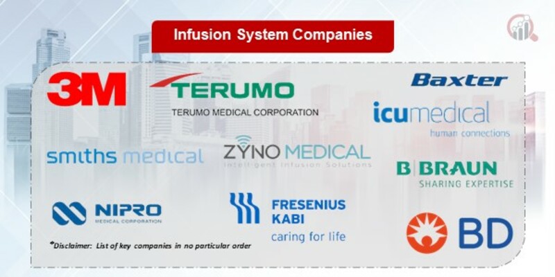 Infusion System Key Companies
