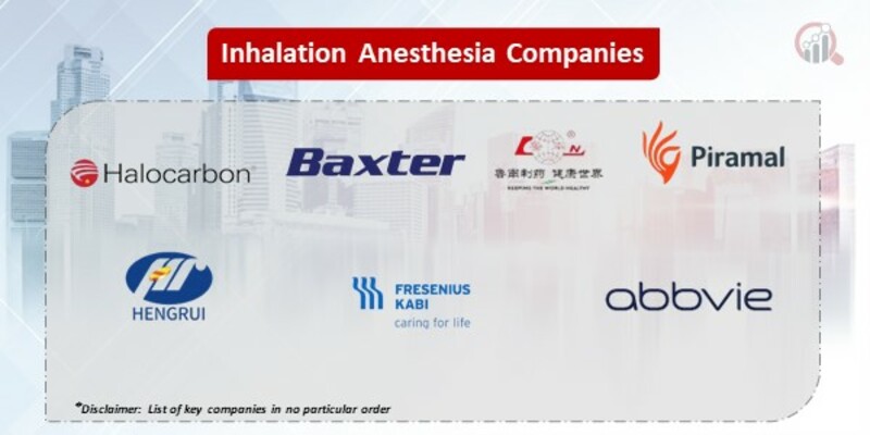 Inhalation Anesthesia Key Companies