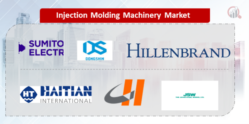 Injection Molding Machinery Key company