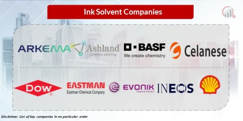 Ink solvent Key Companies