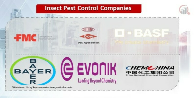 Insect Pest Control Companies.jpg