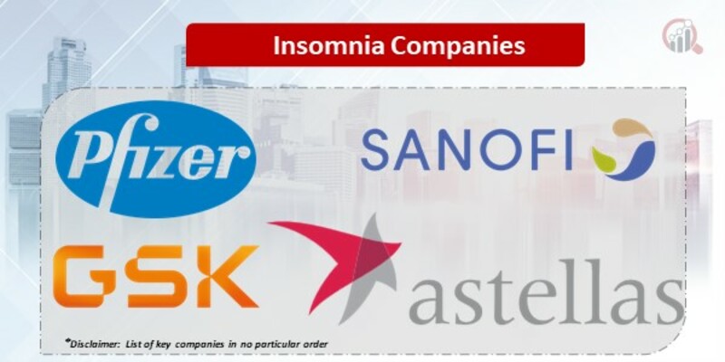 Europe, the Middle East and Africa Insomnia Key Companies