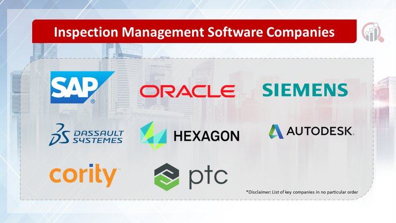 Inspection Management Software Companies