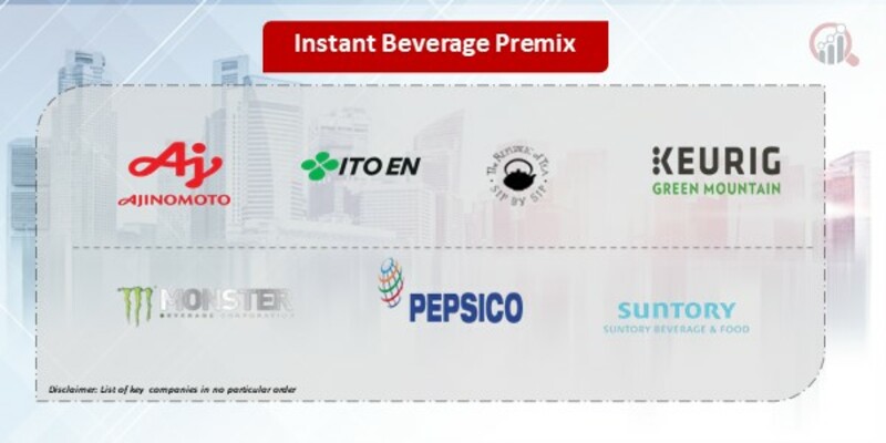 Instant Beverage Companies 