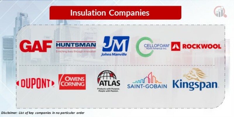 Insulation Key Companies
